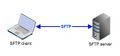 Thumbnail for version as of 08:24, 6 October 2025